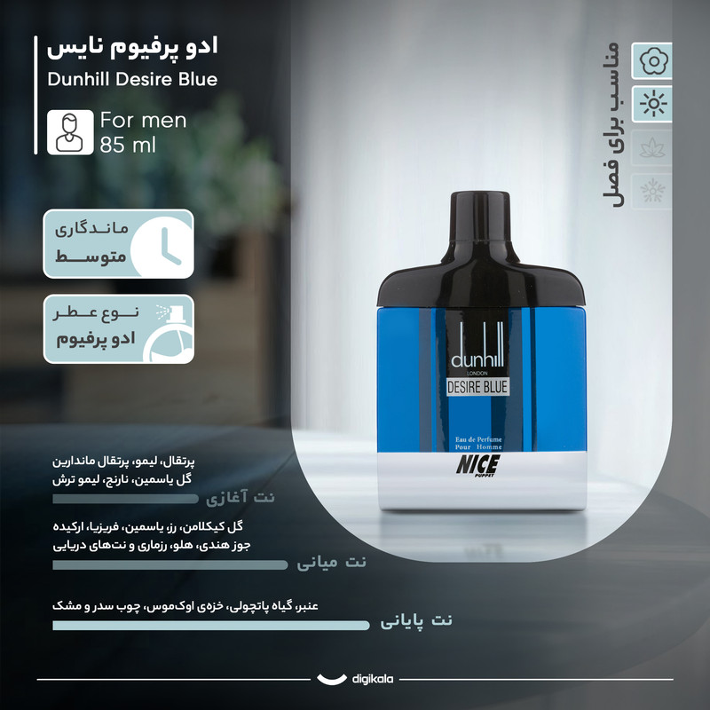 ادو پرفیوم مردانه نایس پاپت مدل Dunhill حجم 85 میلی لیتر