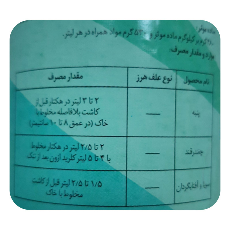 علف کش تری فلورالین مهان مدل ترفلان حجم 1 لیتر علف کش تری فلورالین مهان مدل ترفلان حجم 1 لیتر