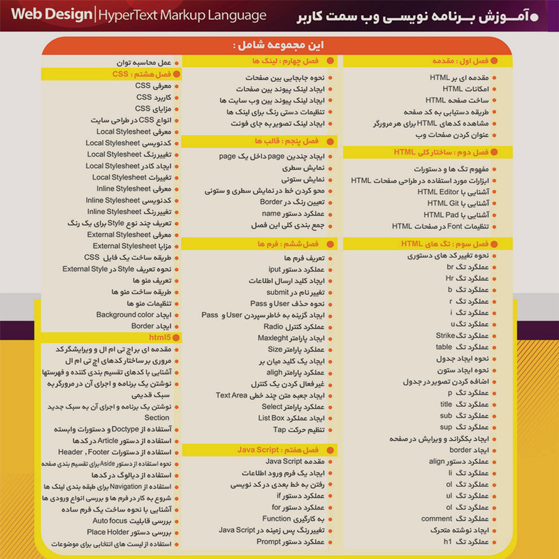 نرم افزار آموزش جامع پایتون نشر پدیا به همراه نرم افزار آموزش اچ تی ام ال نشر پدیا نرم افزار آموزش جامع پایتون نشر پدیا به همراه نرم افزار آموزش اچ تی ام ال نشر پدیا