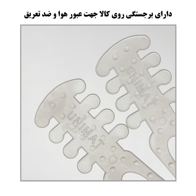 گیره نگهدارنده بند ماسک صورت مدل M-05 بسته 5 عددی گیره نگهدارنده بند ماسک صورت مدل M-05 بسته 5 عددی