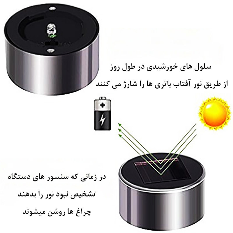 چراغ چمنی خورشیدی مدل کلاسیک بسته 12 عددی