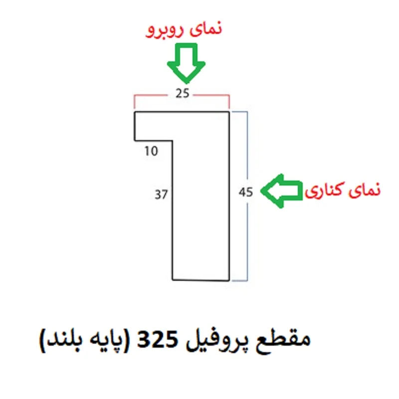 عکس شماره 3