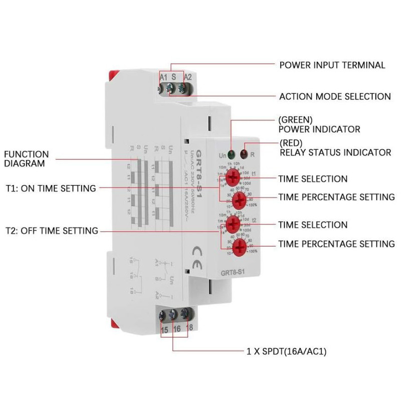 تایمر مه پاش جیا مدل GRT8-S1
