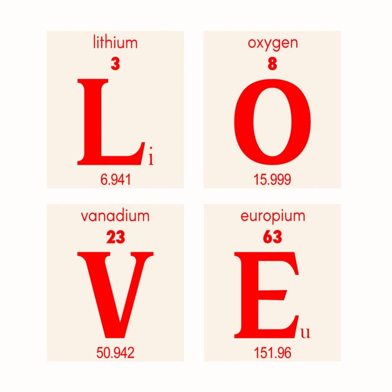 پوستر مدل جدول تناوبی عناصر 1 مجموعه 4 عددی