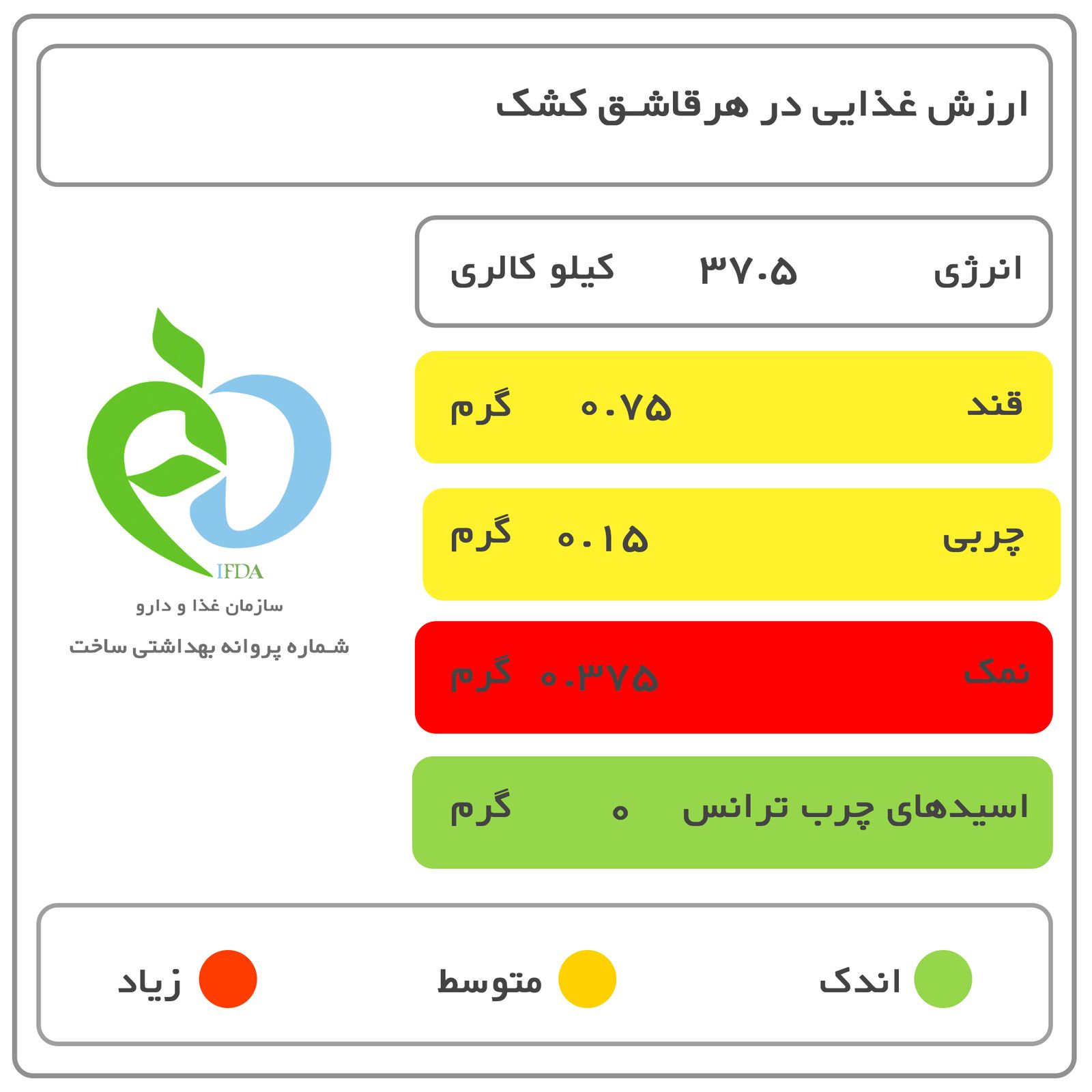 کشک مایع اصالت وزن 500 گرم main 1 6
