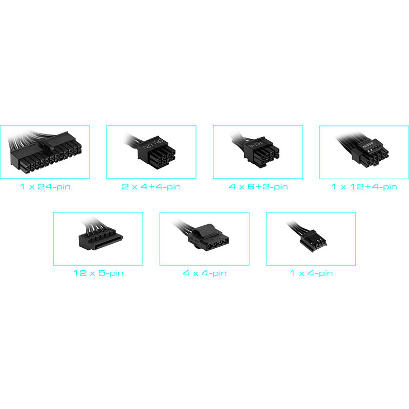 منبع تغذیه کامپیوتر 1000 وات گیم دیاس مدل HELIOS P2-1000G