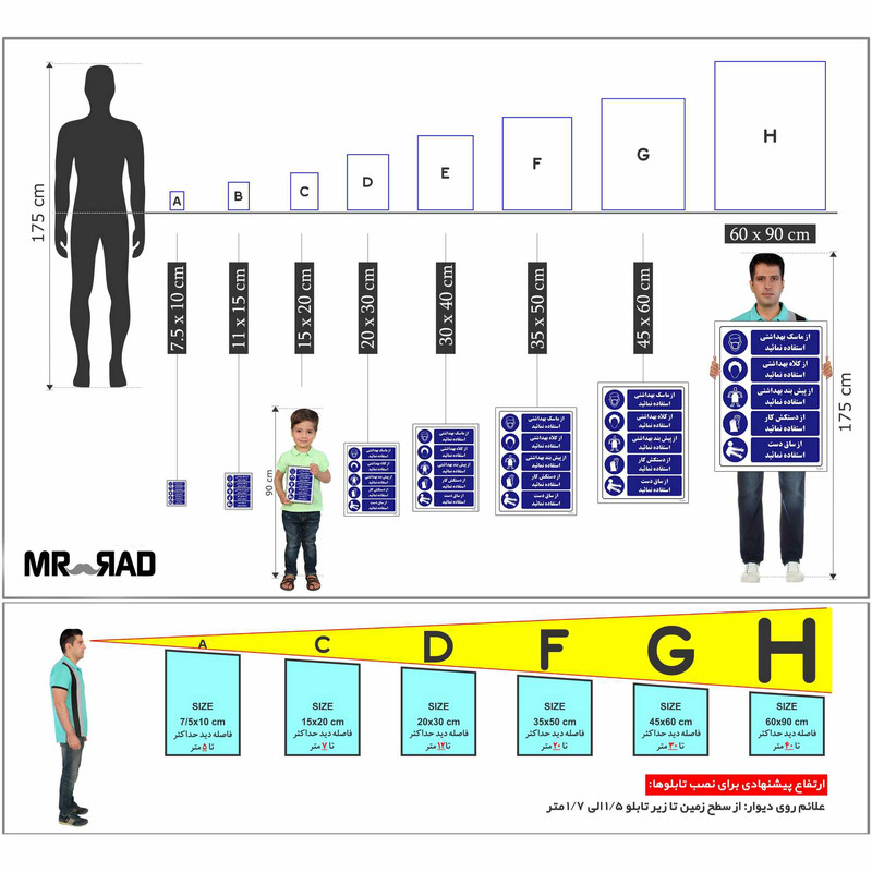 برچسب ایمنی مستر راد طرح از ماسک،کلاه،پیشبند بهداشتی و دستکش کار وساق دست استفاده نمایید کد HSE-OSHA-002 برچسب ایمنی مستر راد طرح از ماسک،کلاه،پیشبند بهداشتی و دستکش کار وساق دست استفاده نمایید کد HSE-OSHA-002