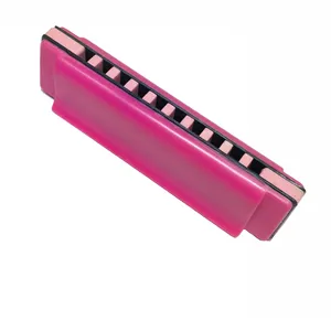 بازی آموزشی مدل ساز دهنی 