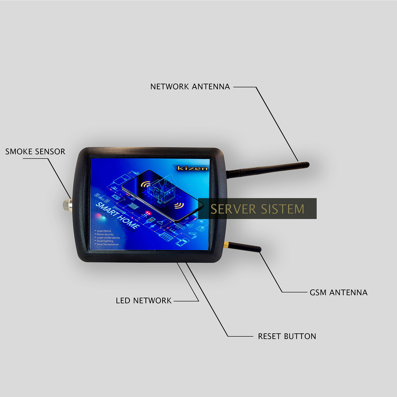 سیستم امنیتی دزدگیر مدل ECO 2026