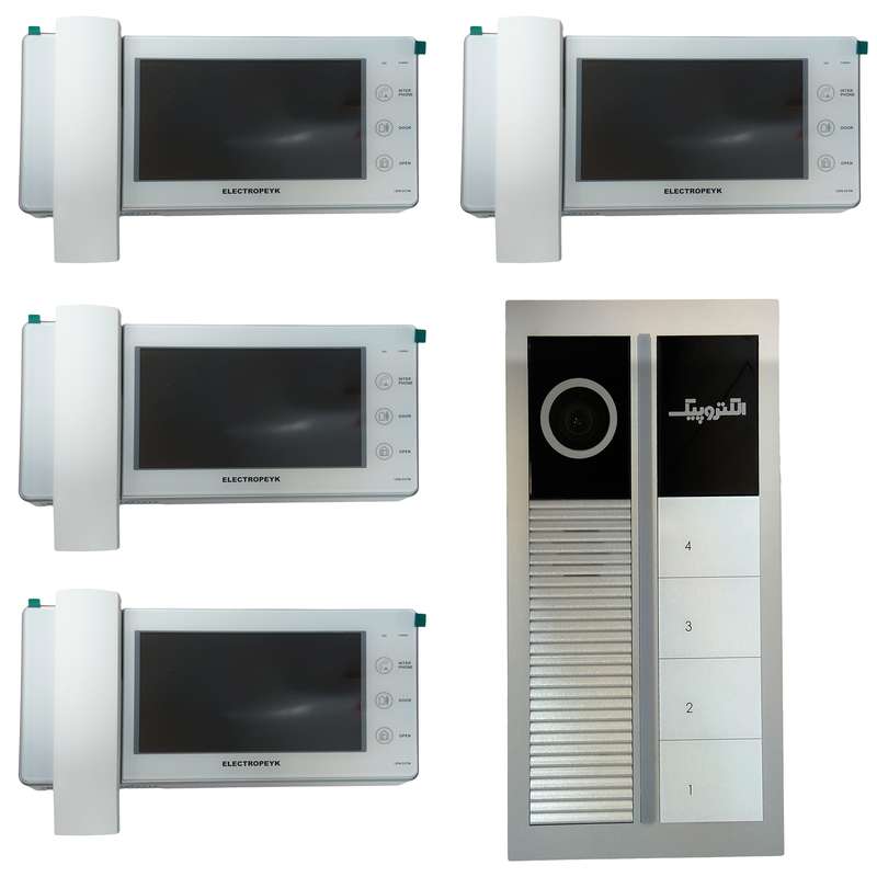 دربازکن تصویری الکتروپیک مدل 1294 کد 1091 مجموعه 5 عددی دربازکن تصویری الکتروپیک مدل 1294 کد 1091 مجموعه 5 عددی