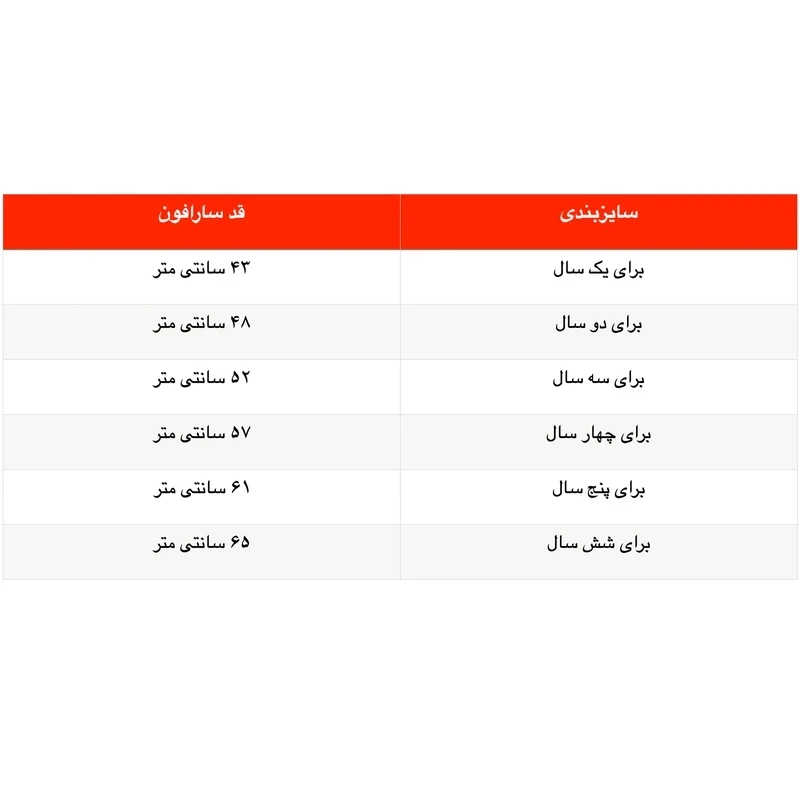 عکس شماره 6 : سارافون دخترانه ژاکید مدل چیچک