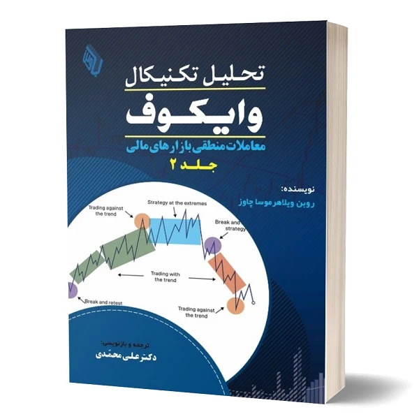 کتاب تحلیل تکنیکال وایکوف معاملات منطقی بازارهای مالی اثر دکتر علی محمدی انتشارات مهربان