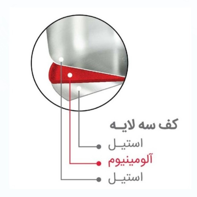 ست کتری و قوری سرهوم مدل 20108 گنجایش کتری 4.5 لیتر گنجایش قوری 0.7 لیتر