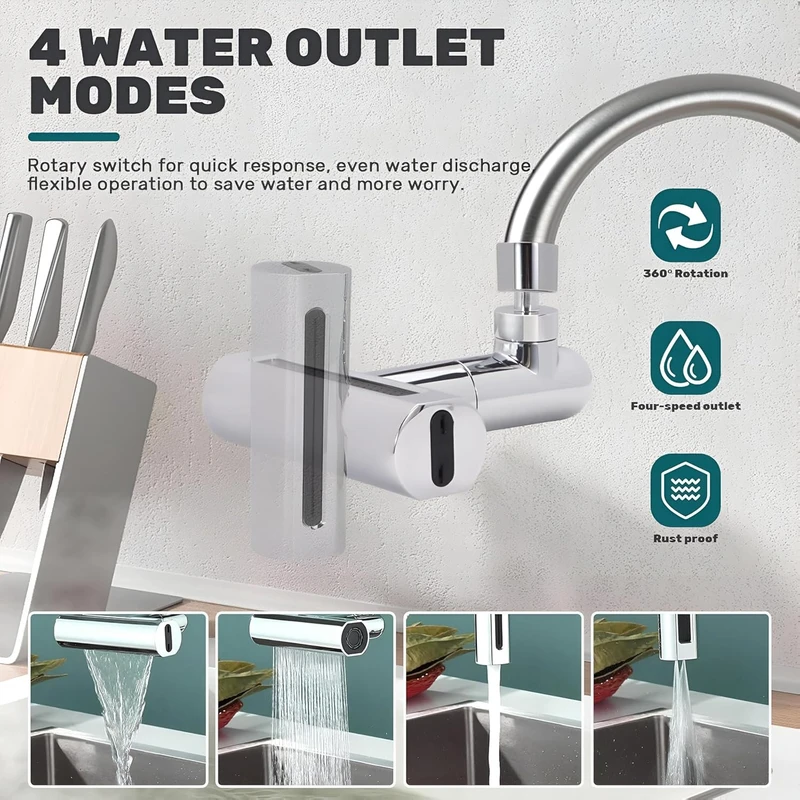 عکس شماره 6 : سری شیرآلات پاپیروس مدل چندحالته آبشاری lux