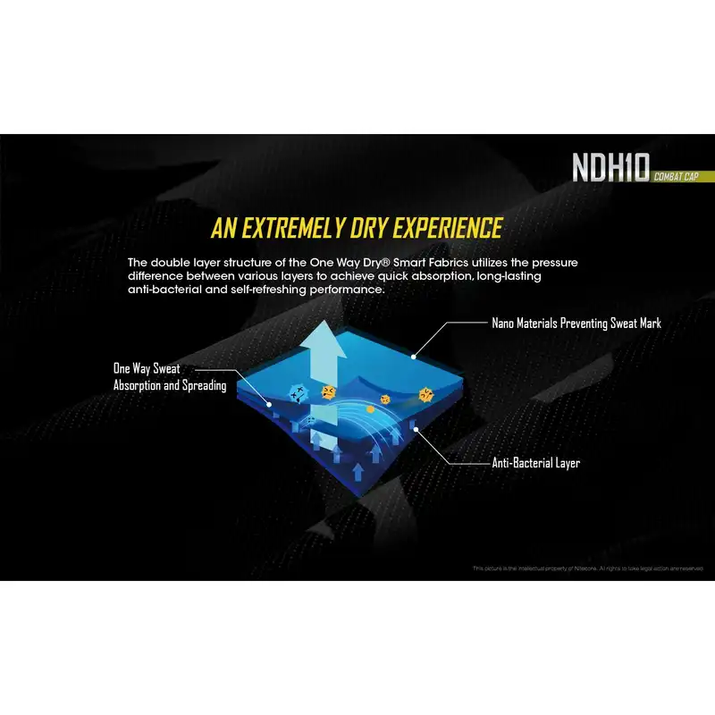کلاه کپ نایت کر مدل NDH10 NANO ANTI UV
