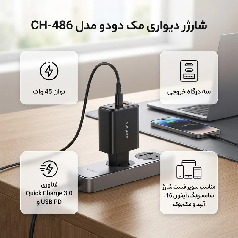 عکس شماره 2 : شارژر دیواری 45 وات مک دودو مدل ch-486