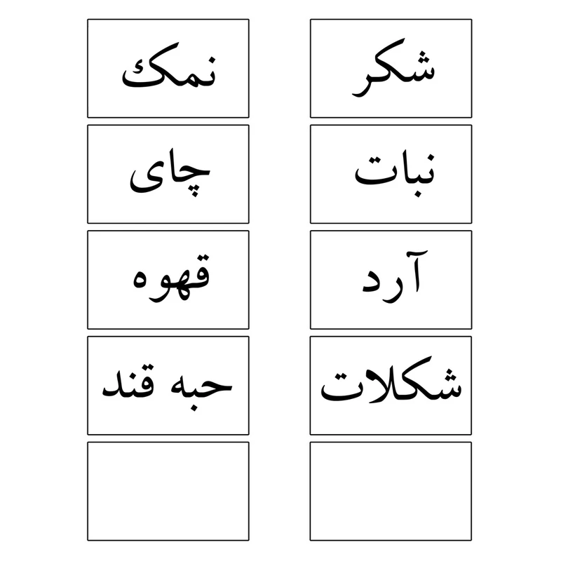 برچسب نظم دهنده ادویه مدل SePr  کد 1 مجموعه 10 عددی