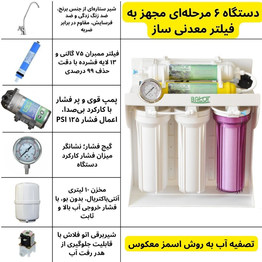 دستگاه تصفیه کننده آب بلوط مدل AQA 600 دستگاه تصفیه کننده آب بلوط مدل AQA 600