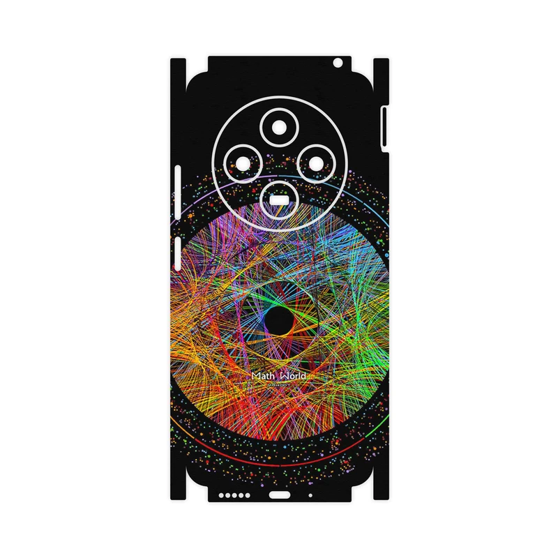 برچسب پوششی ماهوت مدل Mathematical Geometric Shape 2-FullSkin مناسب برای گوشی موبایل شیائومی Poco C75