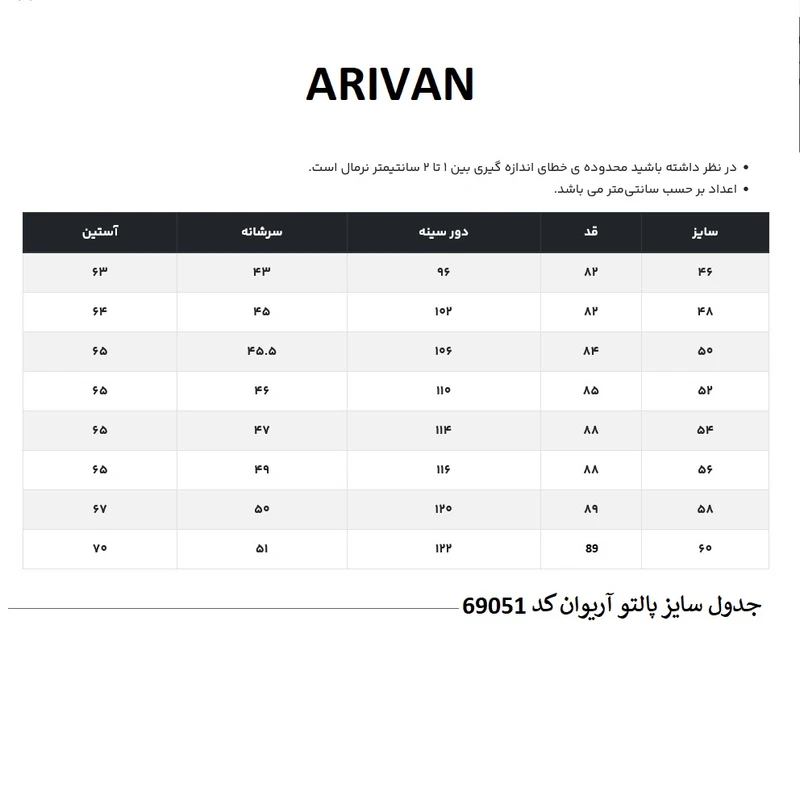عکس شماره 6 : پالتو مردانه آریوان مدل 69051