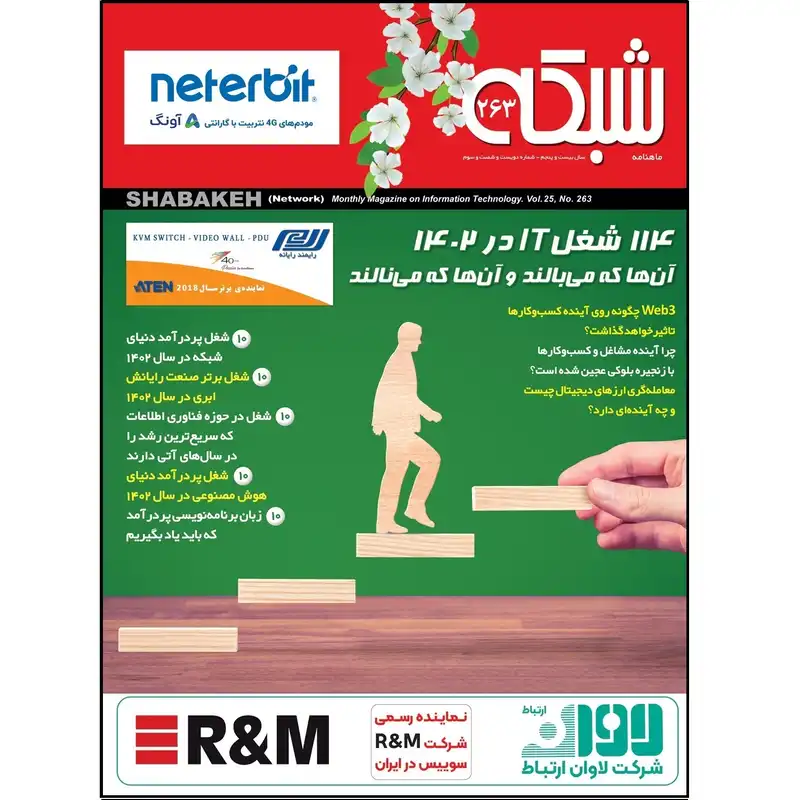 ماهنامه شبکه شماره 263