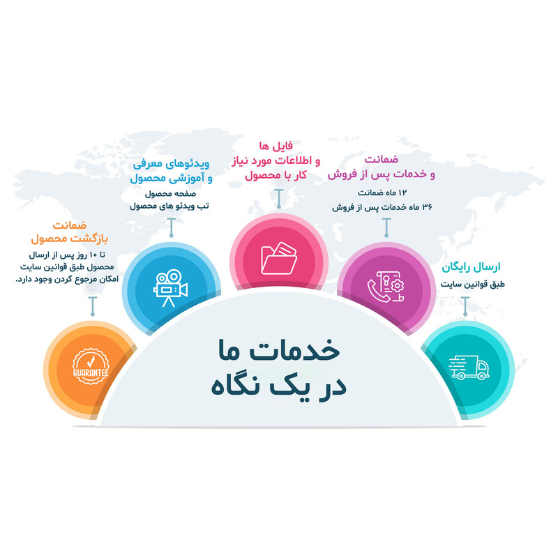 سنسور دما و رطوبت مدباس مدل TH1-ECO