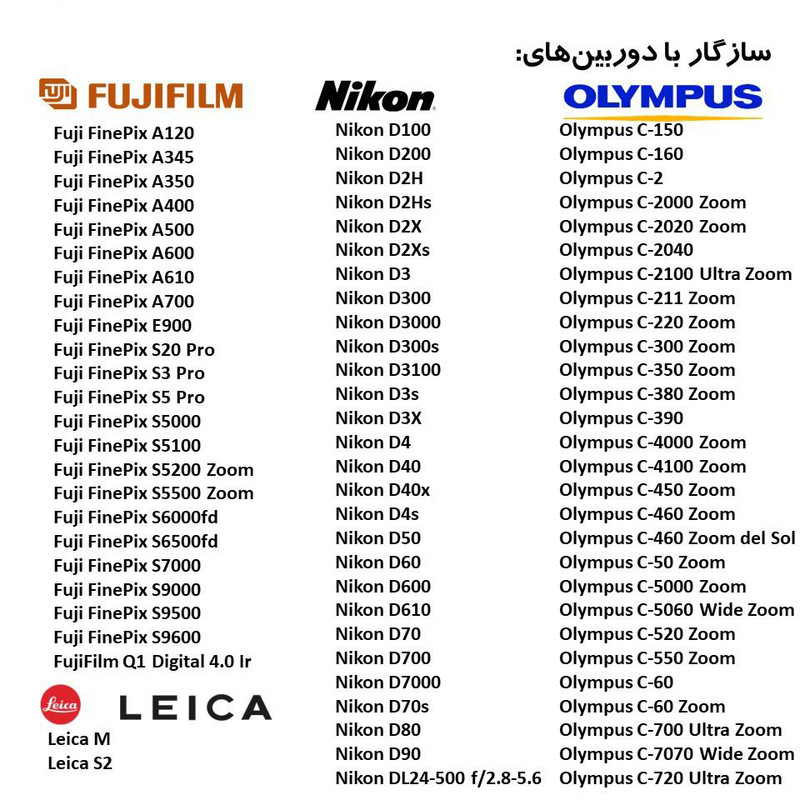 کابل تبدیل USB به MiniUSB یو اِل‌ تی یونیت کد 01 طول 5 متر