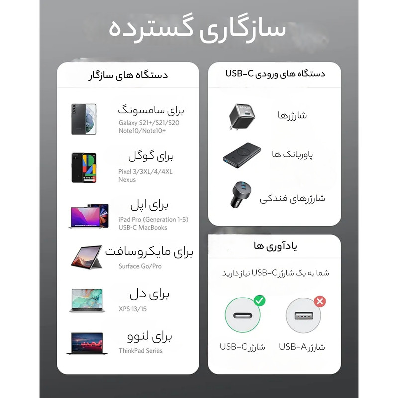 کابل تبدیل USB-C به USB-C مدل A8756 طول 1 متر