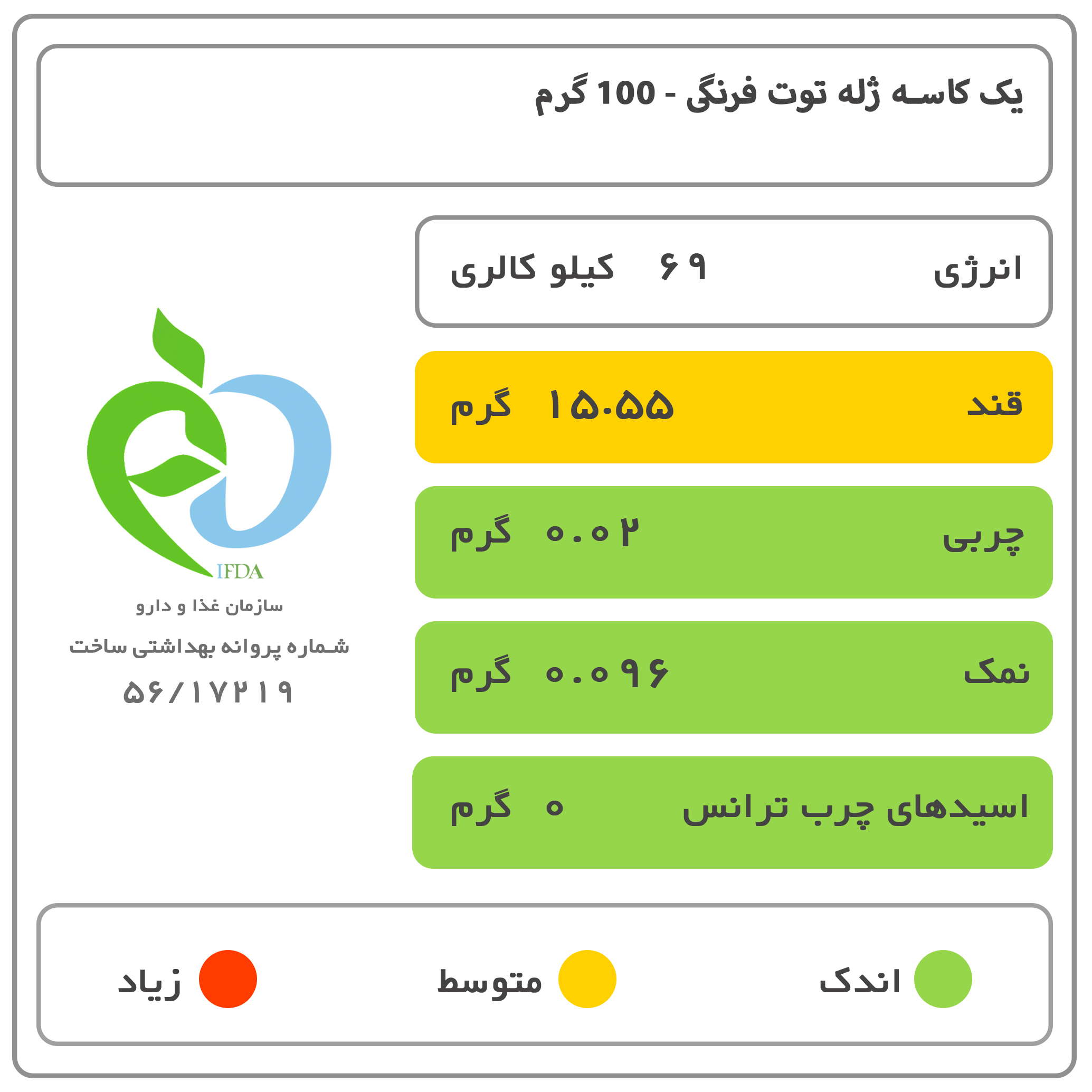 پودر ژله توت فرنگی کوپا - 100 گرم عکس شماره 6