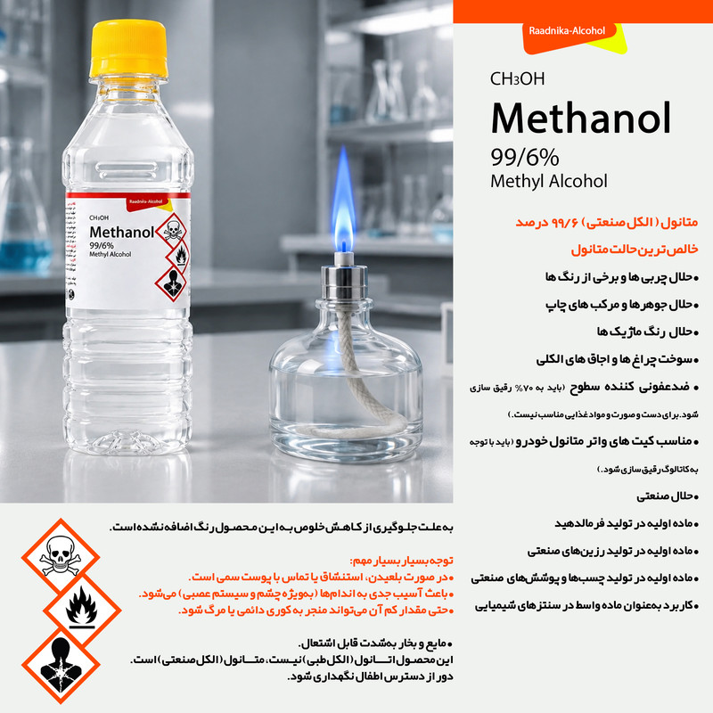 الکل صنعتی رادنیکا مدل 99.6 کد P350 حجم 350 میلی لیتر