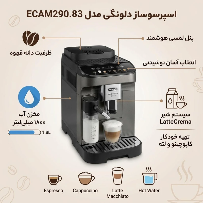 عکس شماره 3 : اسپرسوساز خانگی 1800 میلی لیتری دلونگی مدل ecam290.83، تمام اتوماتیک با مصرف دانه قهوه، مناسب تهیه اسپرسو، کاپوچینو و ریسترتو، دارای 2 عدد نازل قهوه، آسیاب قهوه، سیستم گرم کردن فنجان، مکانیزم نظافت خودکار، سینی چکه گیر
