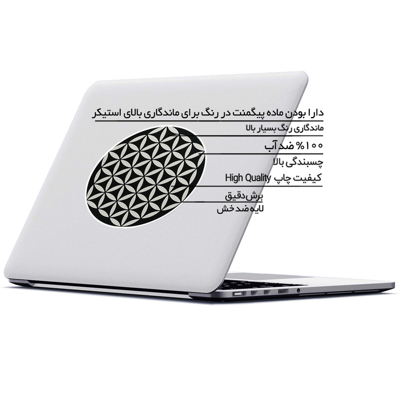 استیکر لپ تاپ ماسا دیزاین طرح هندسی مدل STK1141