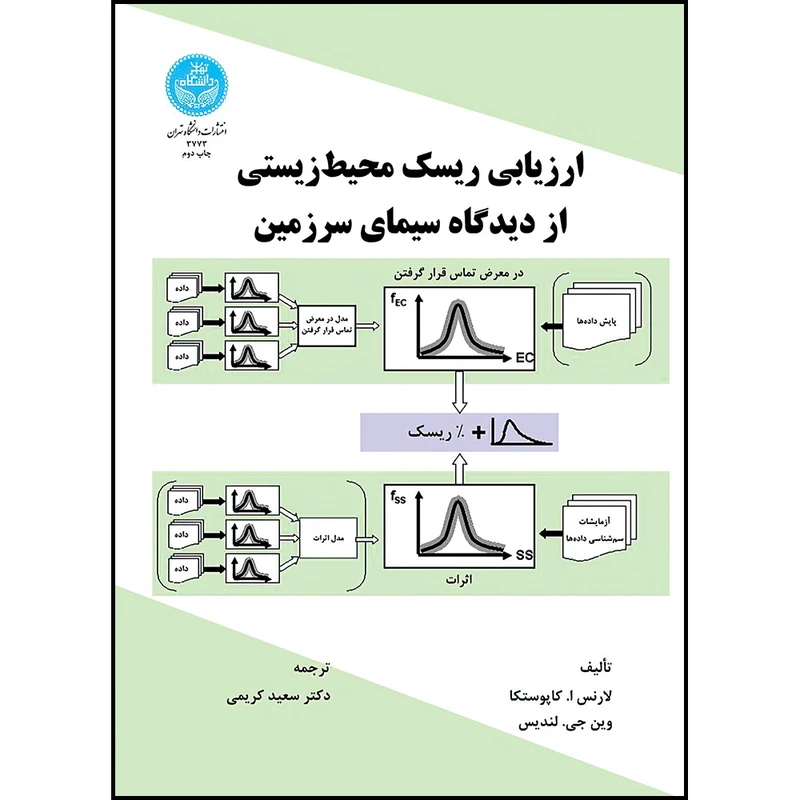 کتاب ارزیابی ریسک محیط زیستی از دیدگاه سیمای سرزمین اثر لارنس ا. کاپوستکا و وین جی. لندیس ترجمه دکتر سعید کریمی انتشارات دانشگاه تهران