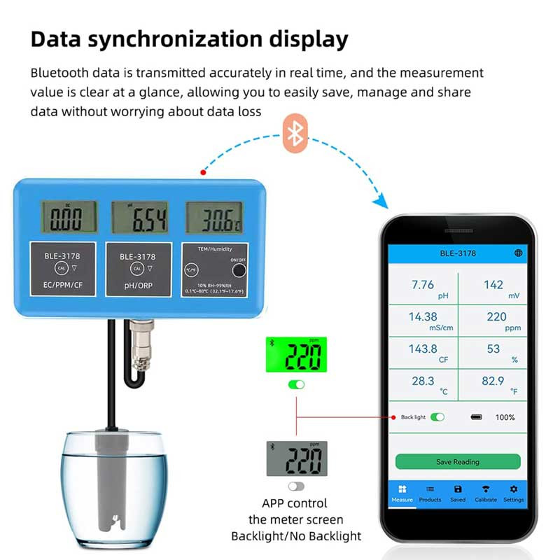 PH متر مدل NETPIL BLE-3178