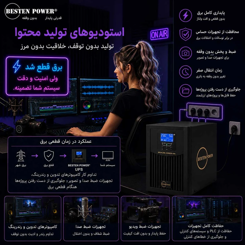 عکس شماره 4 : یو پی اس بستن پاور مدل bponline-3000va-extpro ظرفیت 3000 ولت آمپر