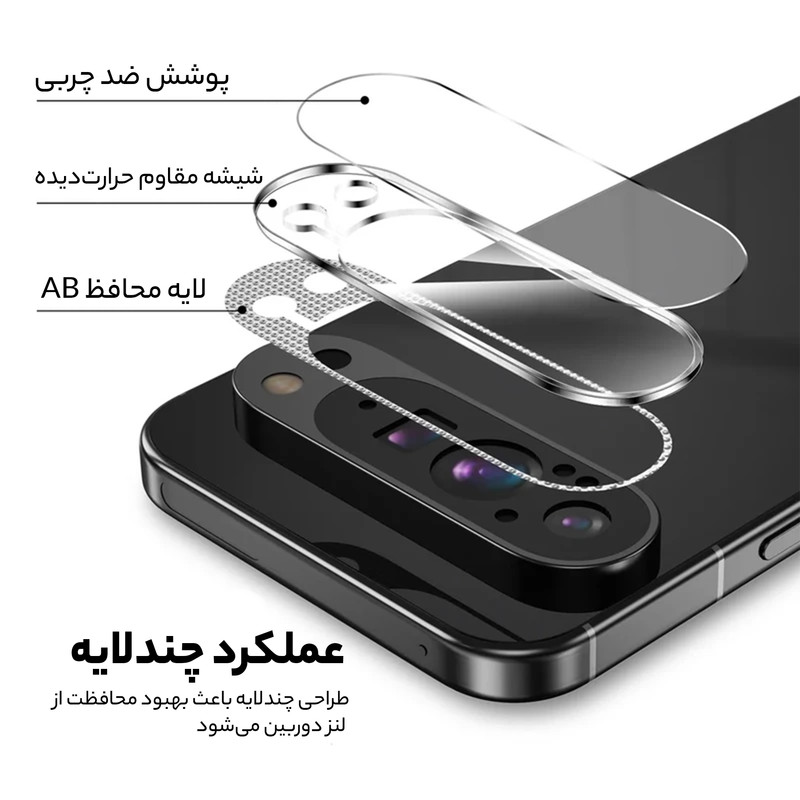 محافظ لنز دوربین بادیگارد مدل Clear مناسب برای گوشی موبایل گوگل Pixel 9 Pro XL