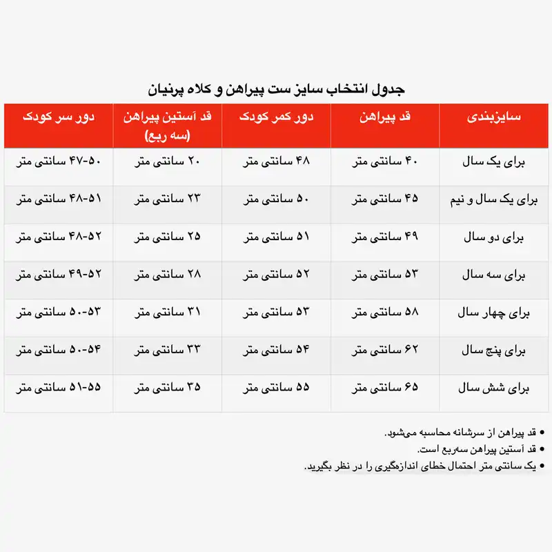 ست پیراهن و کلاه نوزادی مدل پرنیان