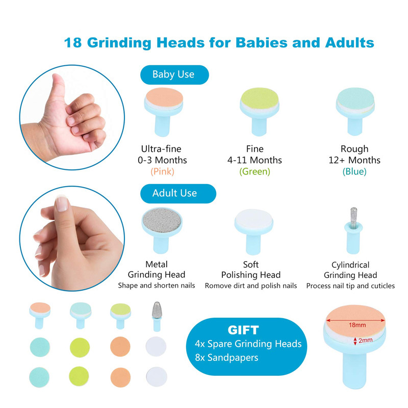 ست ناخن گیر برقی کودک فنسیدی مدل 1554