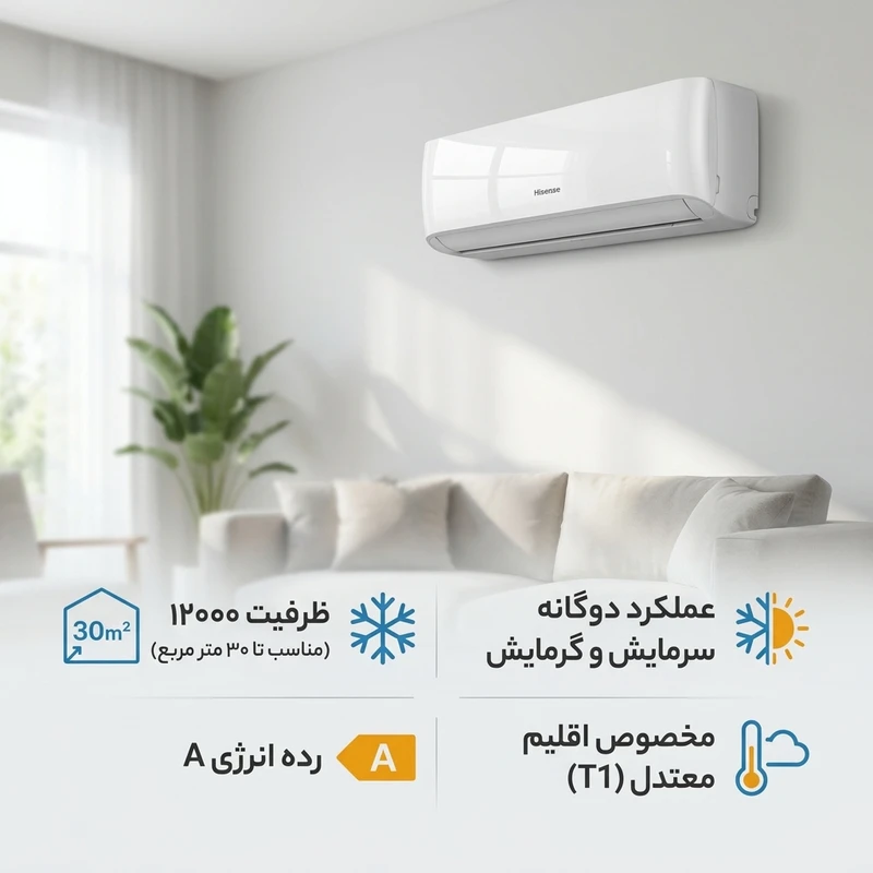 عکس شماره 2 : کولر گازی اسپلیت دیواری 12000 دور ثابت هایسنس مدل as-12hr4syrca01
