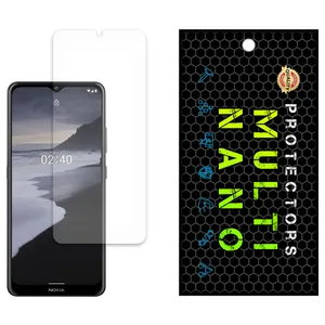 Multi Nano X-S1M Screen Protector For Nokia 2.4