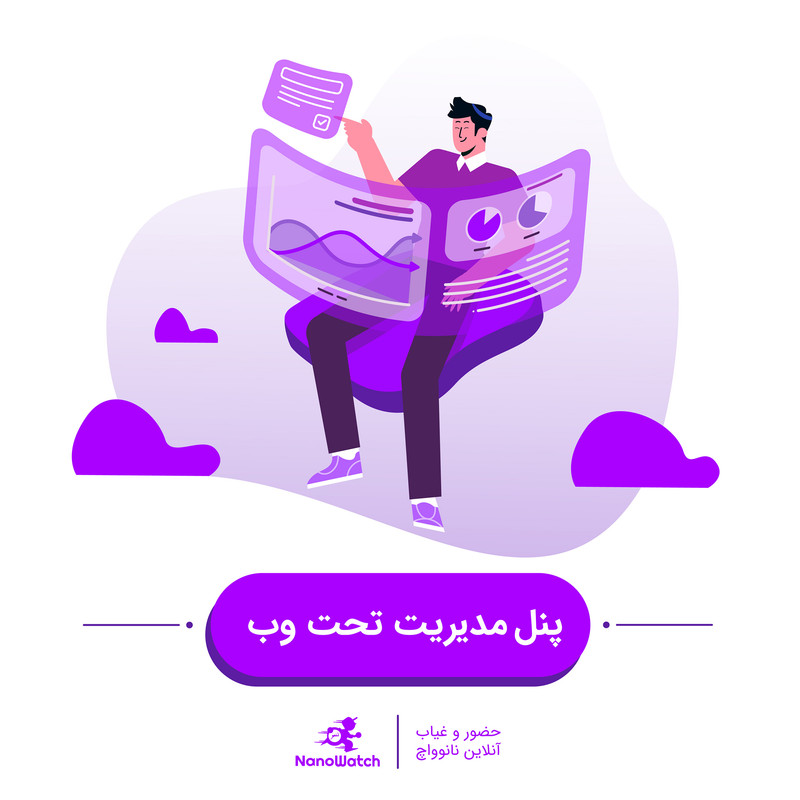 دستگاه حضور و غیاب نانوواچ مدل KIK NEAR 103 ده کاربر