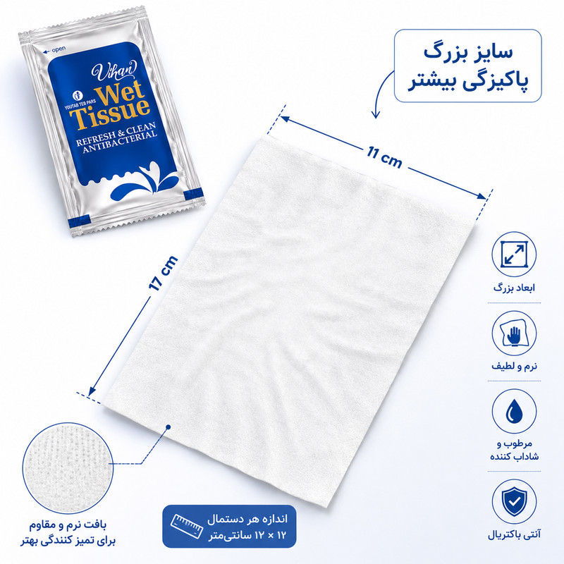 دستمال مرطوب ویهان مدل AntiBacterial- 40 بسته 40 عددی