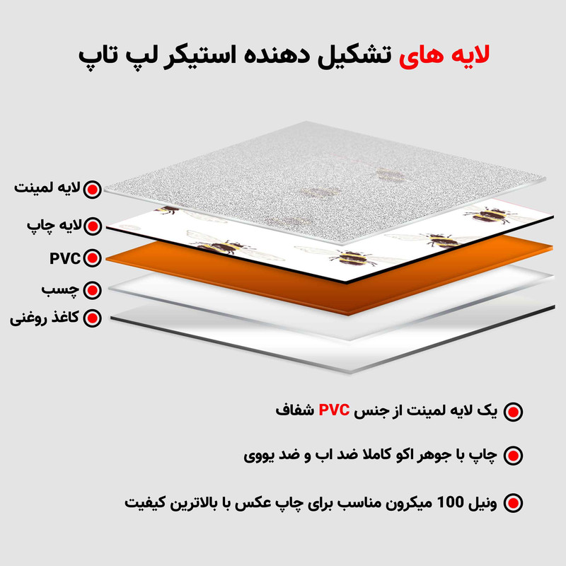 استیکر لپ تاپ طرح bee-18 کد P-621 مناسب برای لپ تاپ 15.6 اینچ