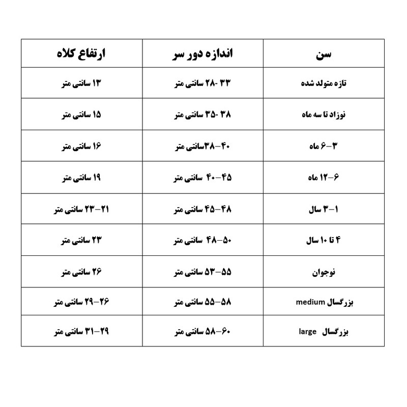 تی شرت آستین کوتاه بچگانه لوپیلو مدل فضانورد