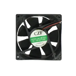 فن کیس مدل CZF