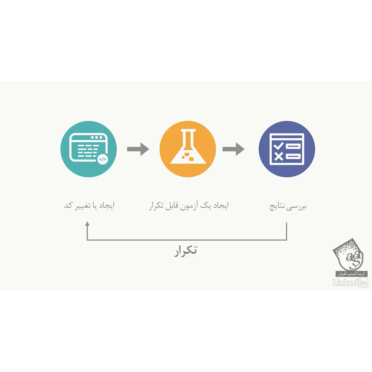 عکس شماره 4