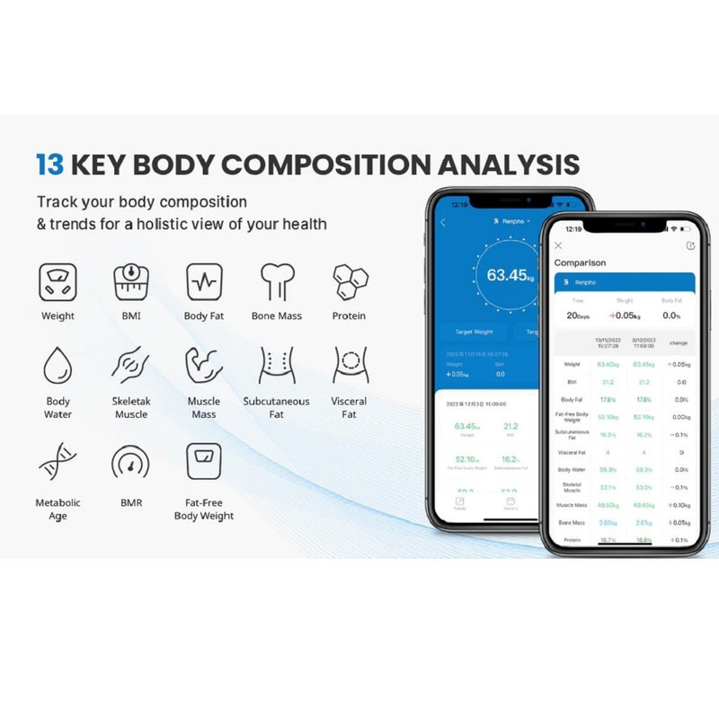 ترازو دیجیتال رنفو مدل ES-CS20M