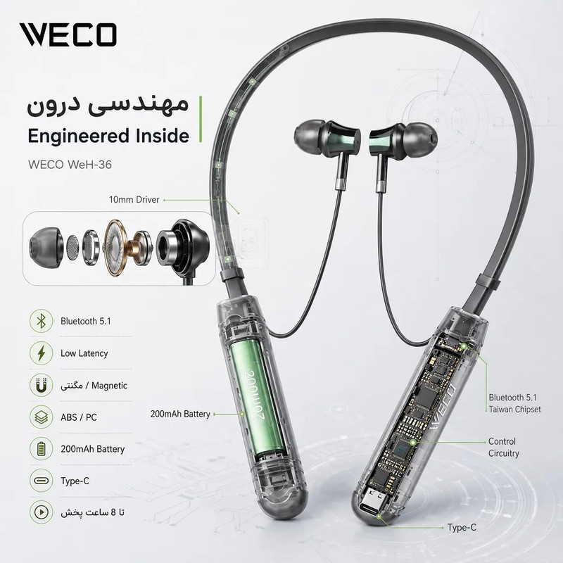 هدفون بلوتوثی ویکو مدل WeH-36