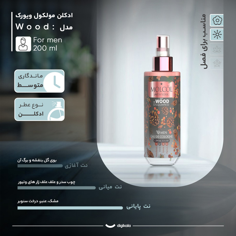 ادکلن مولکول نینیویورک با رایحه شیرین و خنک مدل Wood حجم 200 میلی لیتر