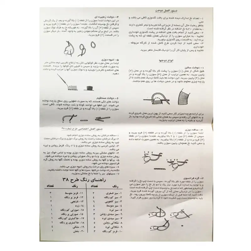 بسته گلدوزی نمونه مدل ماه و خرس  کد 63 مجموعه 3 عددی